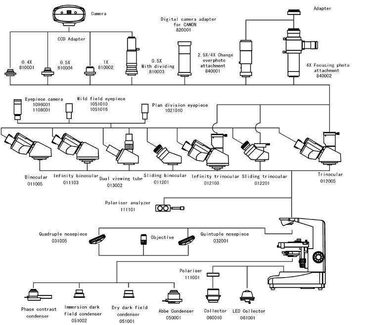L1800 System Diagram